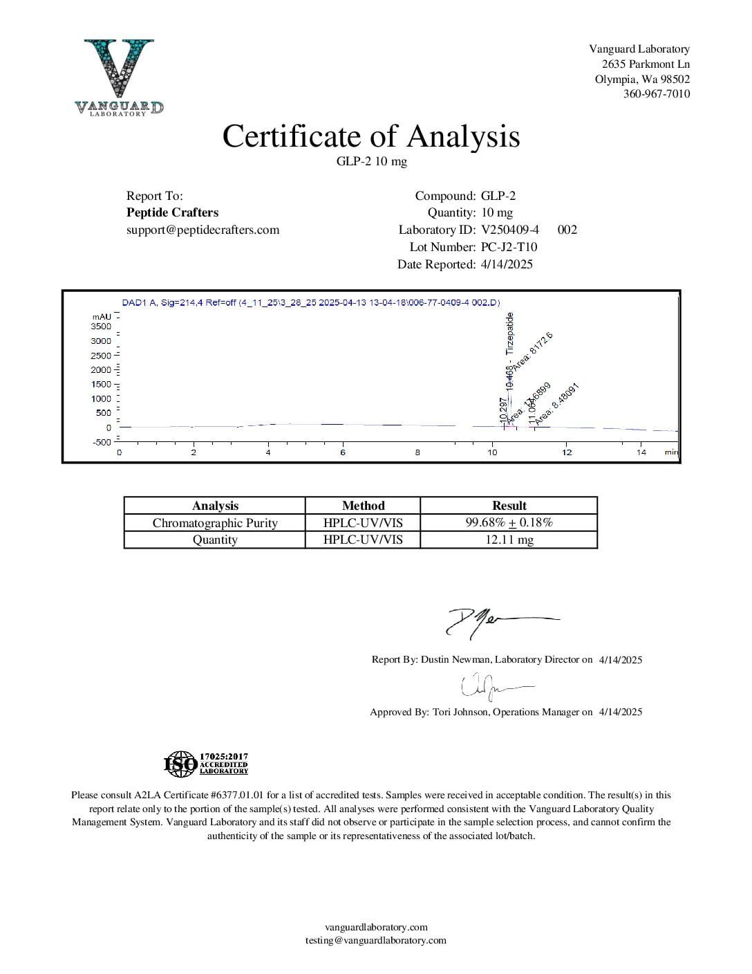 HPLC_Tirz10_PC-J2-T10-pdf.jpg